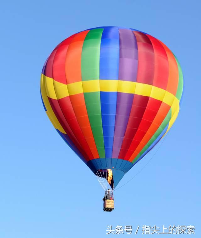 驾驶热气球也能环球航行？谁是第一人？