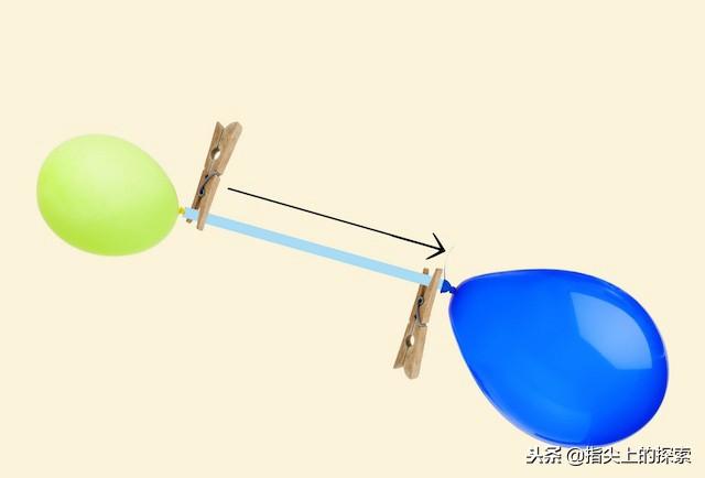 两个大小不同的气球对接会出现什么现象？