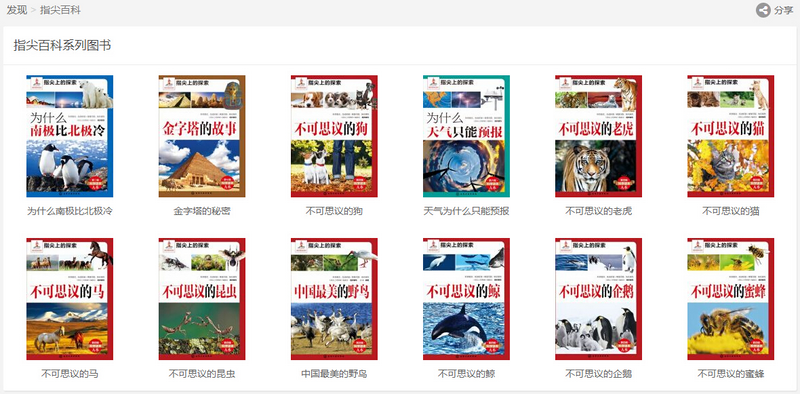 “指尖百科”首页