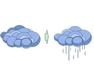 天气日历
