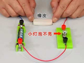 导体与绝缘体