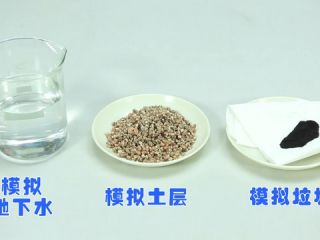 垃圾的处理